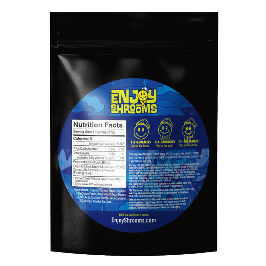 The back of the Enjoy Shrooms Blue Raspberry mushroom gummies in a 50ct bag shows nutrition facts, ingredients, a dosage guide, and a product disclaimer.