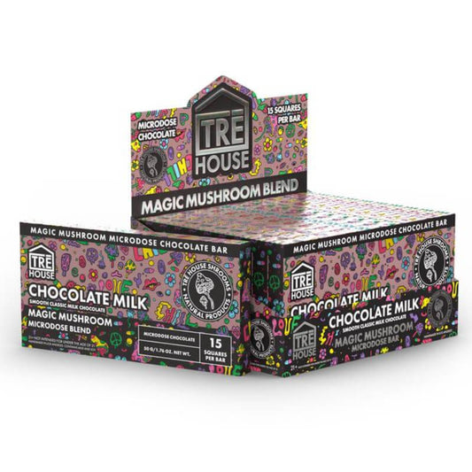  Back of TRĒ House Chocolate Milk mushroom bar showing nutrition facts, mushroom formula, and suggested dosing instructions.