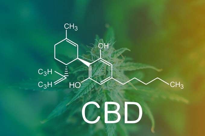 CBD-Molecule