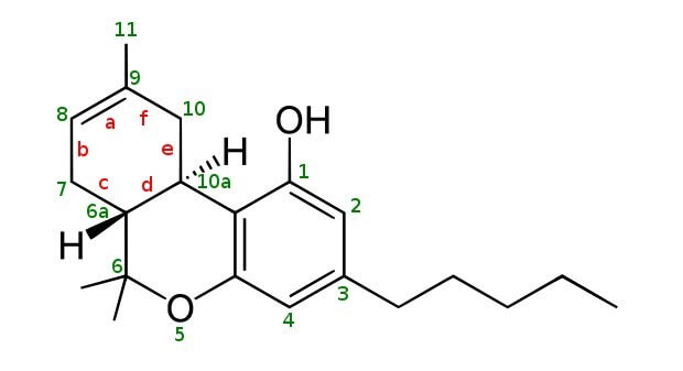 hexahydrocannabinol for sale
