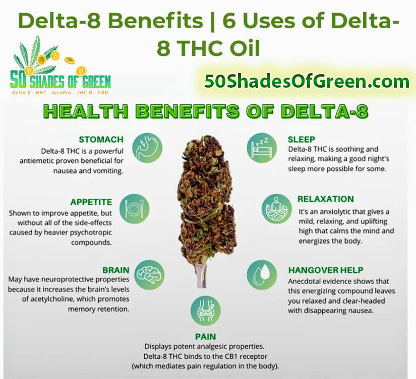 delta 8 thc benefits