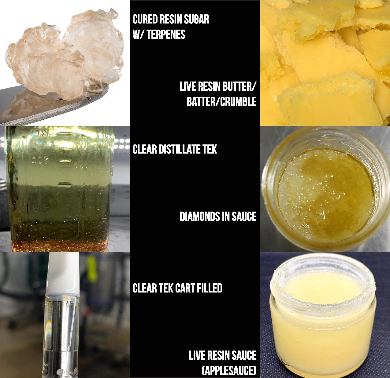 cured resin vs life resin differences 